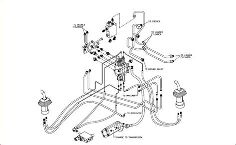 asv skid steer start code|asv rc 50 troubleshooting.